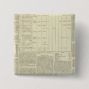 Macaron Carré 5 Cm Graphique moral et statistique du monde suite