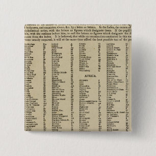 Macaron Carré 5 Cm Index atlas moderne