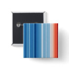 Le climat barre l'insigne