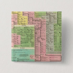 Macaron Carré 5 Cm Royaume de Grèce