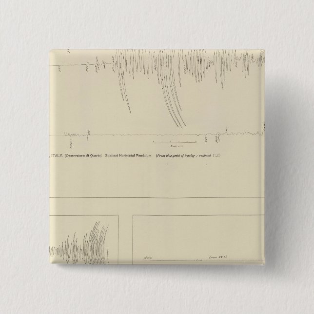 Macaron Carré 5 Cm Sismogrammes californiens 6 (Devant)