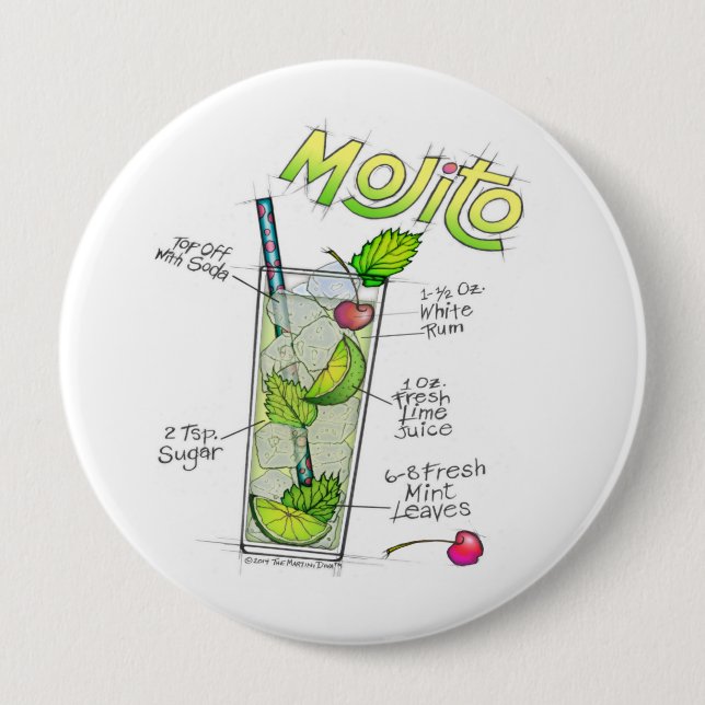 MACARON ROND 10 CM BOUTONS - MOJITO RECETTE COCKTAIL ART (Devant)