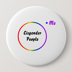Macaron Rond 10 Cm Diagramme de Venn d'identité inversée