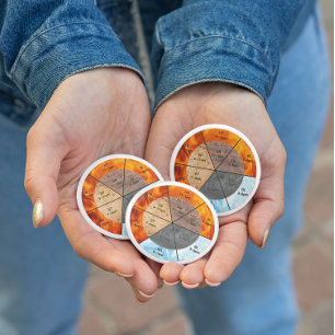 Macaron Rond 10 Cm méridiens d'horloge d'orgue chinois éléments acupu