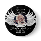 Pour toujours dans nos coeurs Ange Ailes Photo Fun