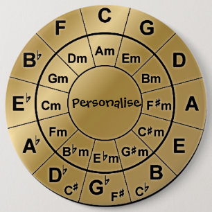 Macaron Rond 15,2 Cm Roue personnalisée de corde de mélomanes d'insig