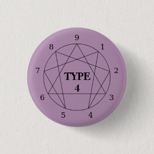Macaron Rond 2,50 Cm Bouton Enneagram Type 4