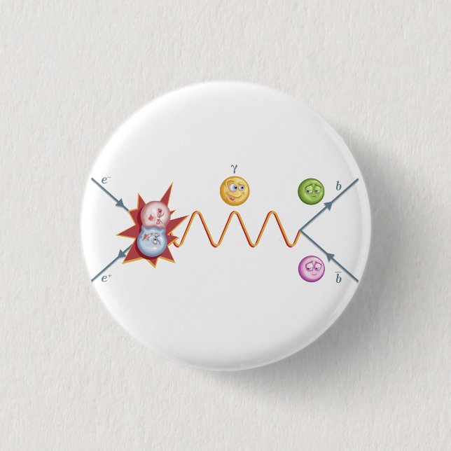 Macaron Rond 2,50 Cm Diagramme drôle de Feynman (Devant)