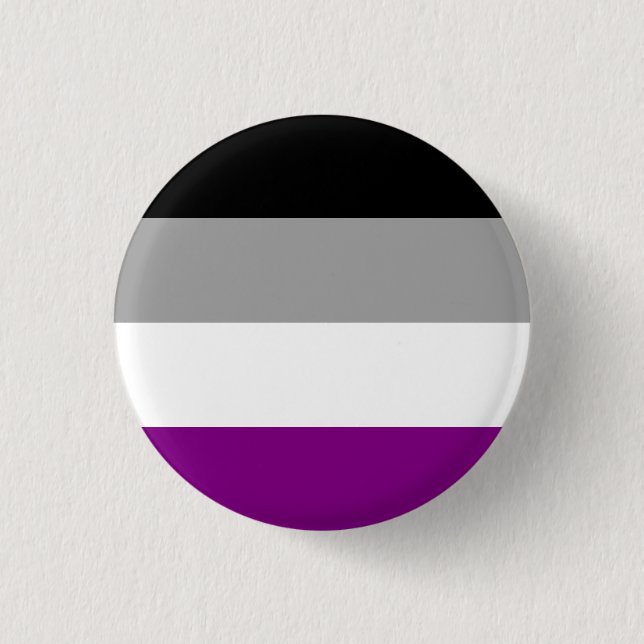 Macaron Rond 2,50 Cm Insigne du drapeau sexuel (Devant)