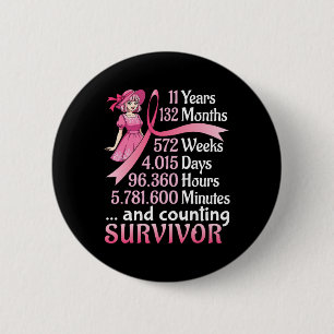 Macaron Rond 5 Cm 11 Ans 132 Mois Et Comptage Cancer Du Sein Sur