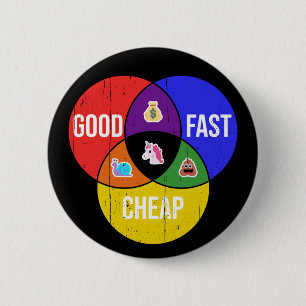 Macaron Rond 5 Cm Bon, rapide, bon marché : Diagramme Venn du servic