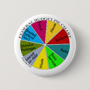 Macaron Rond 5 Cm Bouton de graphique circulaire de thé