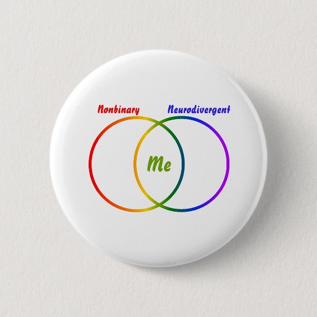 Macaron Rond 5 Cm Bouton Diagramme de Venn deux identités (Devant)