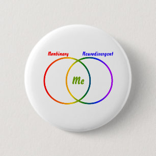 Macaron Rond 5 Cm Bouton Diagramme de Venn deux identités