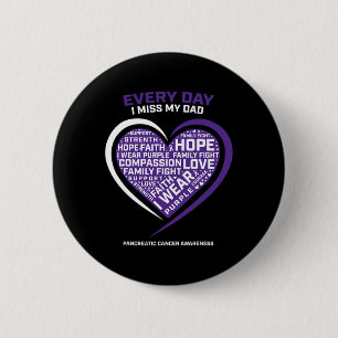 Macaron Rond 5 Cm Cadeaux Violets En Mémoire De Mon Père Cancer Panc