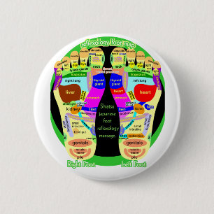 Macaron Rond 5 Cm carte de pied de réflexothérapie