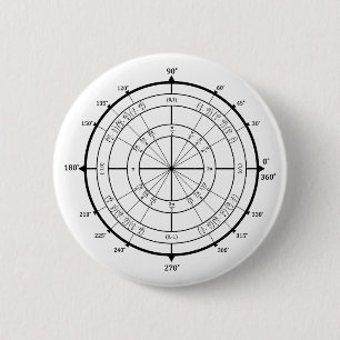 Macaron Rond 5 Cm Cercle d'unité de geek de maths