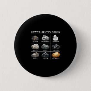 Macaron Rond 5 Cm Comment identifier les roches géologie amateur min
