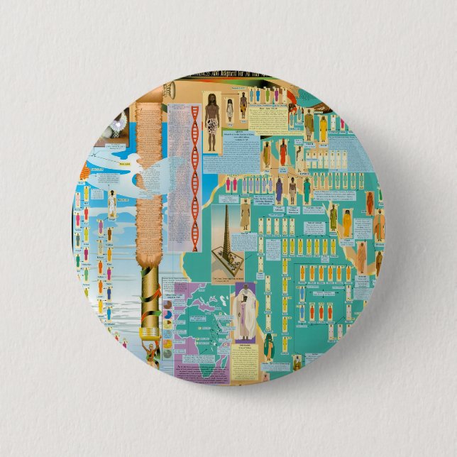 Macaron Rond 5 Cm Diagramme biblique de généalogie (Devant)