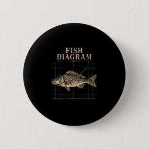 Macaron Rond 5 Cm Diagramme de poisson pêche à la basse angler drôle