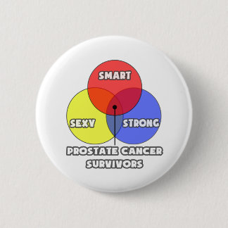 Macaron Rond 5 Cm Diagramme de Venn .. Cancer de la prostate : survi