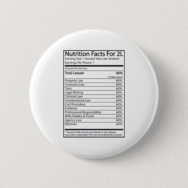 Macaron Rond 5 Cm Faits de nutrition pour A 2L (Devant)