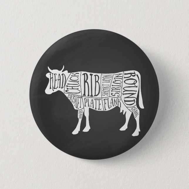 Macaron Rond 5 Cm fermier vache boucherie charcuterie art petit port (Devant)