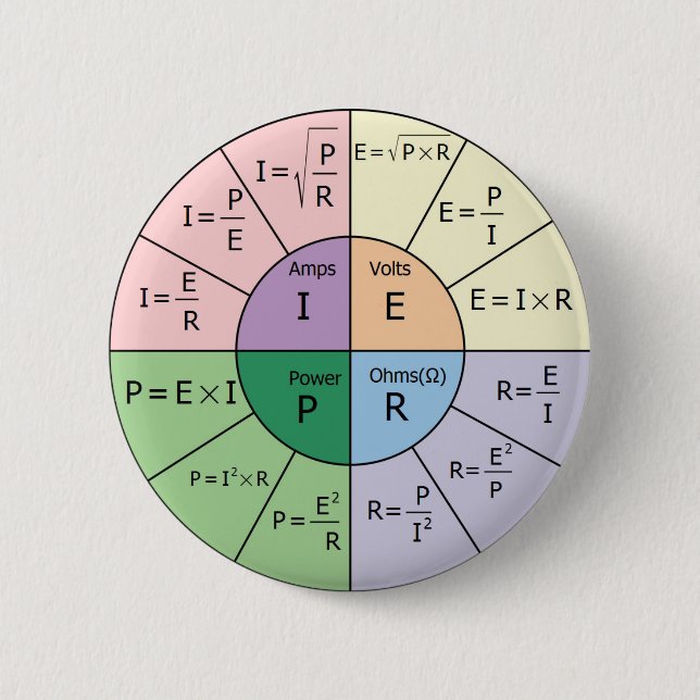 Macaron Rond 5 Cm La loi d'Ohm (Devant)