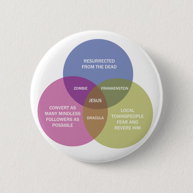 Macaron Rond 5 Cm Le diagramme impeccable de Venn (Devant)