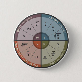 Macaron Rond 5 Cm LOI d'OHM de Vape