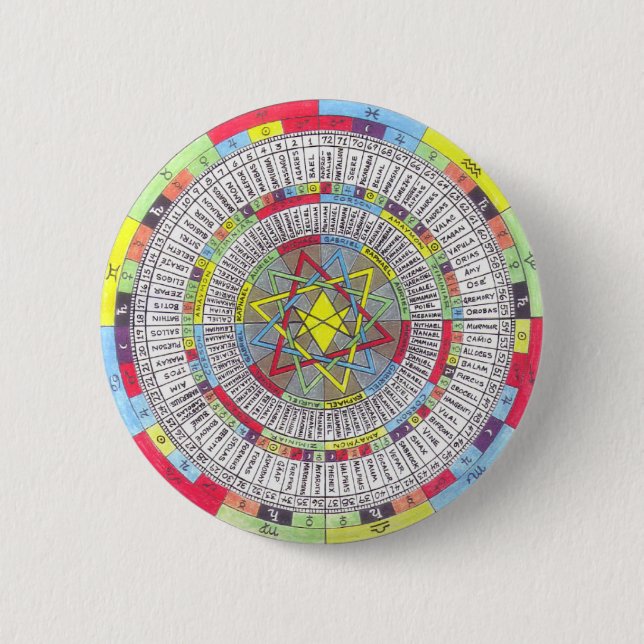 MACARON ROND 5 CM OTA MASTER MANDALA (Devant)