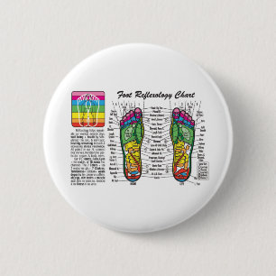 Macaron Rond 5 Cm Pied-Massage-Réflexothérapie