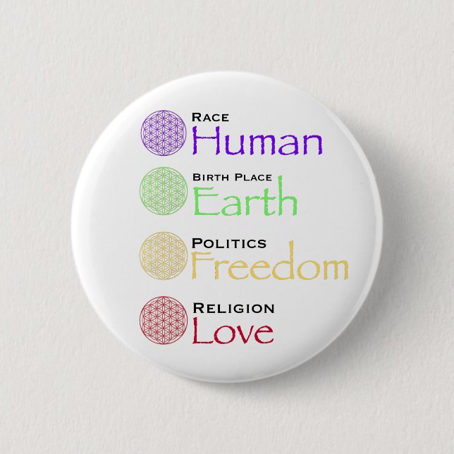 Macaron Rond 5 Cm Race : Lieu De Naissance Humaine : Politique De La (Devant)