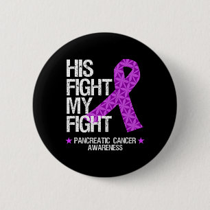 Macaron Rond 5 Cm Sensibilisation au cancer pancréatique Ribbon viol