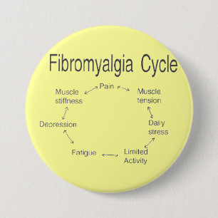 Macaron Rond 7,6 Cm Cercle Fibro