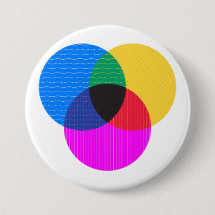 Macaron Rond 7,6 Cm diagramme de venmo