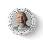 Hommage aux photos commémoratives modernes | Funér