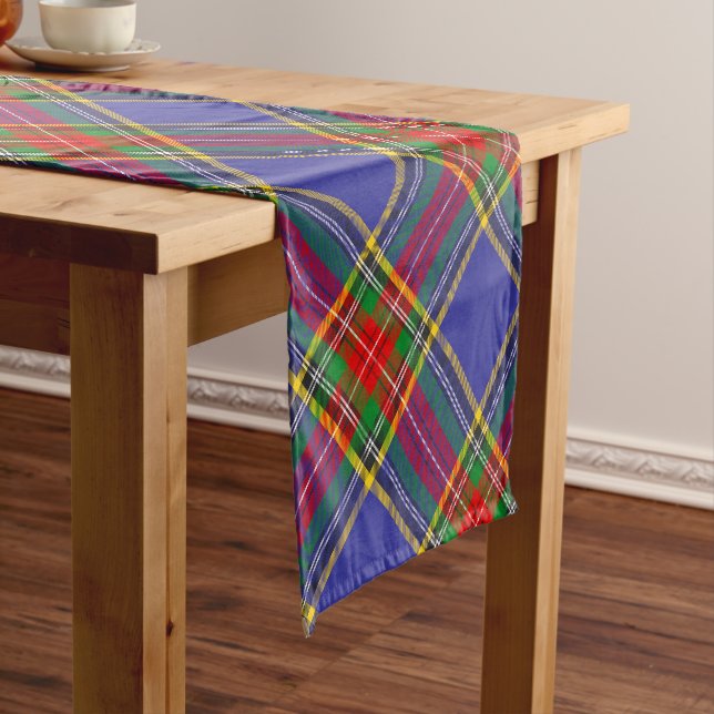 MacBeth Clan Tartan Scottish Plaid Short Table Runner (In Situ)