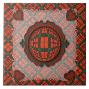 Macdonell of Keppoch Scottish clan tartan - Plaid Tile
