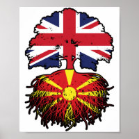 Macedonia Macedonian British UK United Kingdom