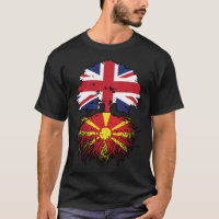 Macedonia Macedonian British UK United Kingdom