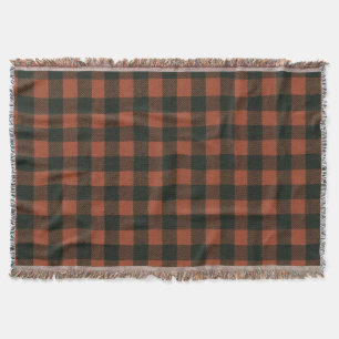 MacGregor Rob Roy Original Scottish Tartan Throw Blanket