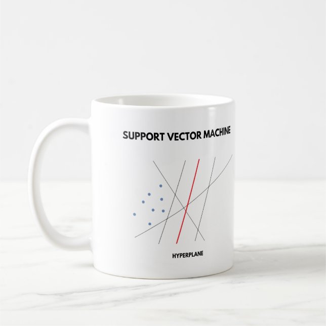 Machine Learning: Support Vector Machine Coffee Mug (Left)