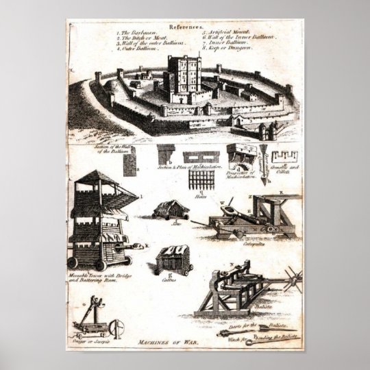 Machines of War and Castle Diagram Poster
