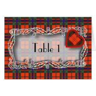 Machintosh Scottish Tartan