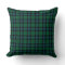 MacKay Clan Tartan