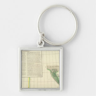 Mackenzie River, Yukon Keychain