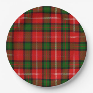 MacKintosh Paper Plate