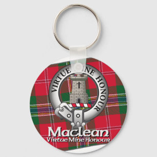 Maclean Clan Keychain