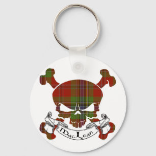 MacLean Tartan Skull Keychain